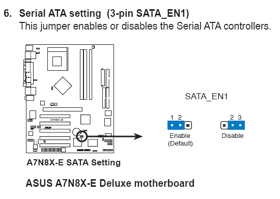 A7N8X SATA DRIVERS FOR WINDOWS 7 A7N8X SATA WINDOWS 10 DRIVERS